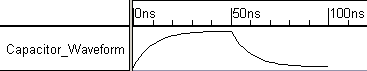 capDischarge_waveform