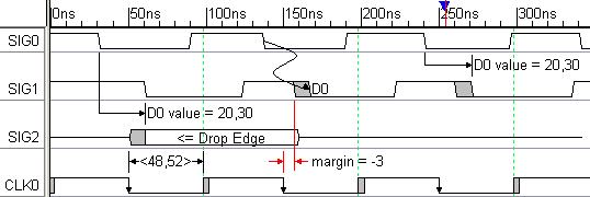 Clk0_gridlines