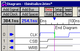 completed_initialize_diagram