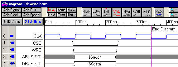 completed_write_diagram