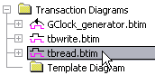 constrain_open_diagram