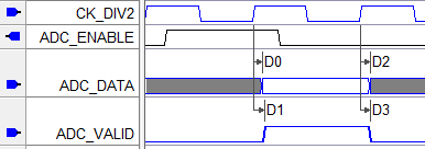 delays_plain