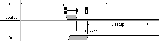 diagram-ParameterLibraries-Finished