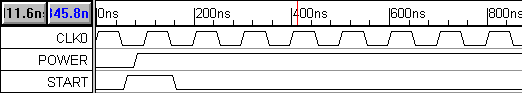 diagram1-ModelingAndSimulation