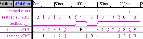 diagram1-verilogger-startingBuild