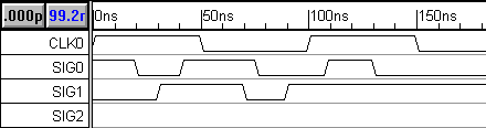 diagram1InteravticeHDL