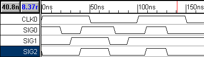 diagram2InteractiveHDL