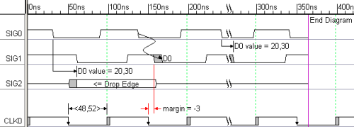 diagram4-DisplayAndDocumentation-MarkersAdded