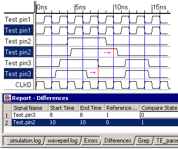 diagramComparison_clockedPos