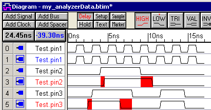 diagramComparison_interleavedSignals