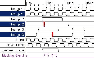 diagramComparison_masked