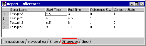 diagramComparison_reportTab