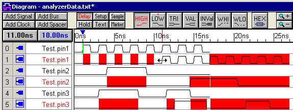 diagramComparison_withOffset