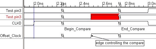 diagramComparison_ZoomOnWindow