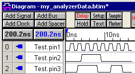 digram_analyzer