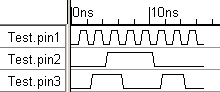 digram_vcd