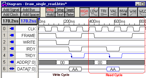 drawSingleRead