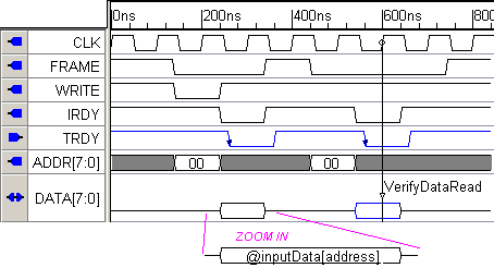 driveDataUingTestVectorSpreadsheet