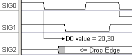 firstDelayMoved