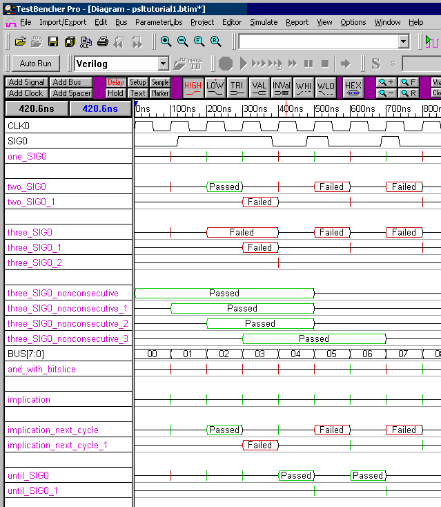 Fulldiagram