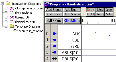 init_diagram_start