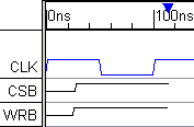 init_diagram_waveforms