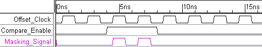 mask_ck_simulate_sig