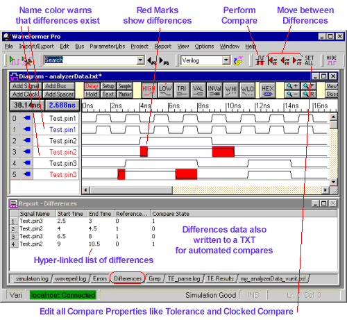 Option_compare_waveforms