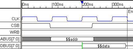 read_shift_dbus