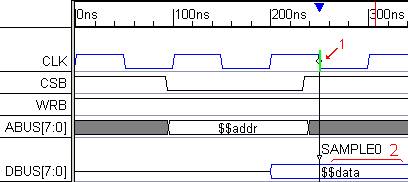 sample_adding