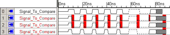 singleSignalComparison_withTolerance