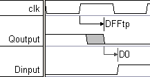 td1_parm_inv_1