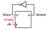 td1_schematic_Dsetup