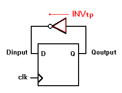 td1_schematic_invtp