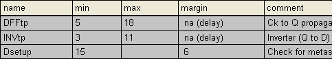 td1_setup_4_tbl